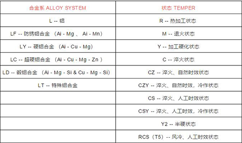 铝阳荔枝视频黄色视频设备