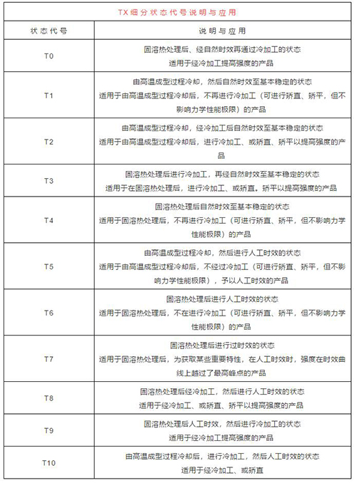压铸铝阳荔枝视频黄色视频