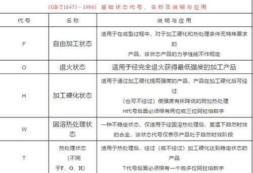 铝合金阳荔枝视频黄色视频